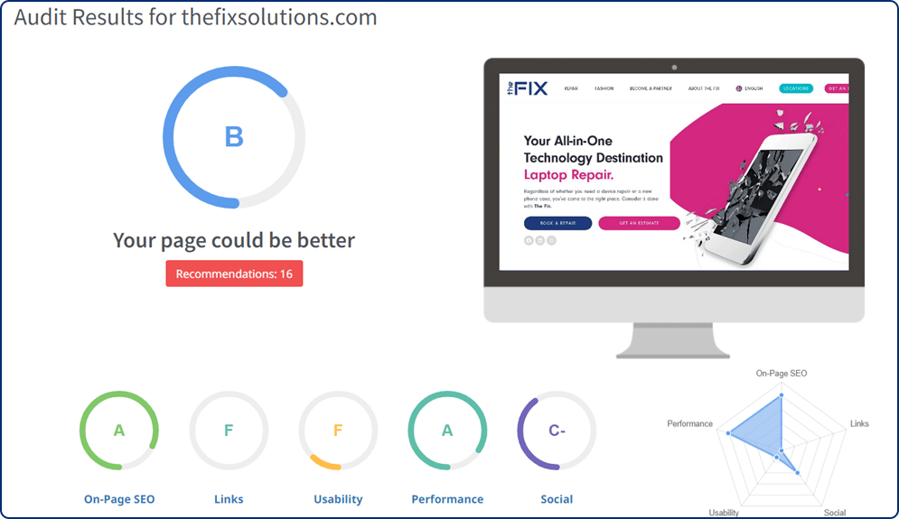 Fix solutions0.2